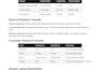 amazon product research and product hunting